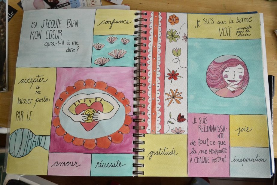 Atelier Journal créatif